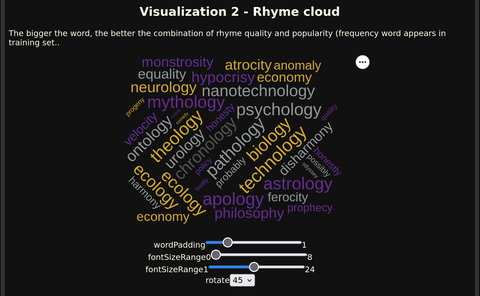 wordcloud.png