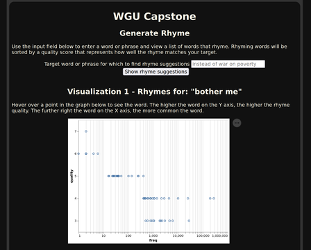 wgu-vis.png