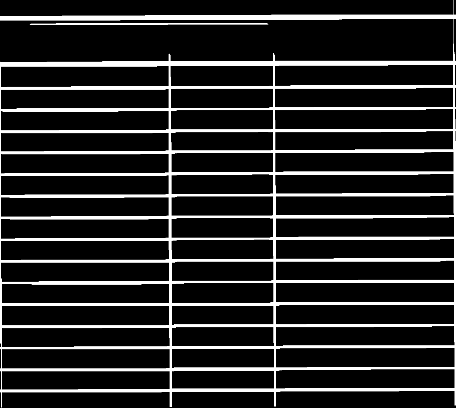 /eihli/image-table-ocr/src/commit/075e265d0500bee1b2c6c7d8c8d9653b8d710633/resources/examples/example-table-lines.png