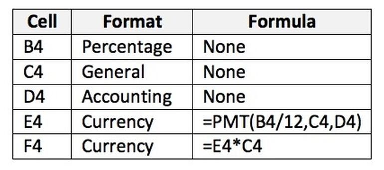 /eihli/image-table-ocr/src/commit/8be7972bc710aa974faca7ba97c964f9ec3f086c/resources/test_data/simple.png