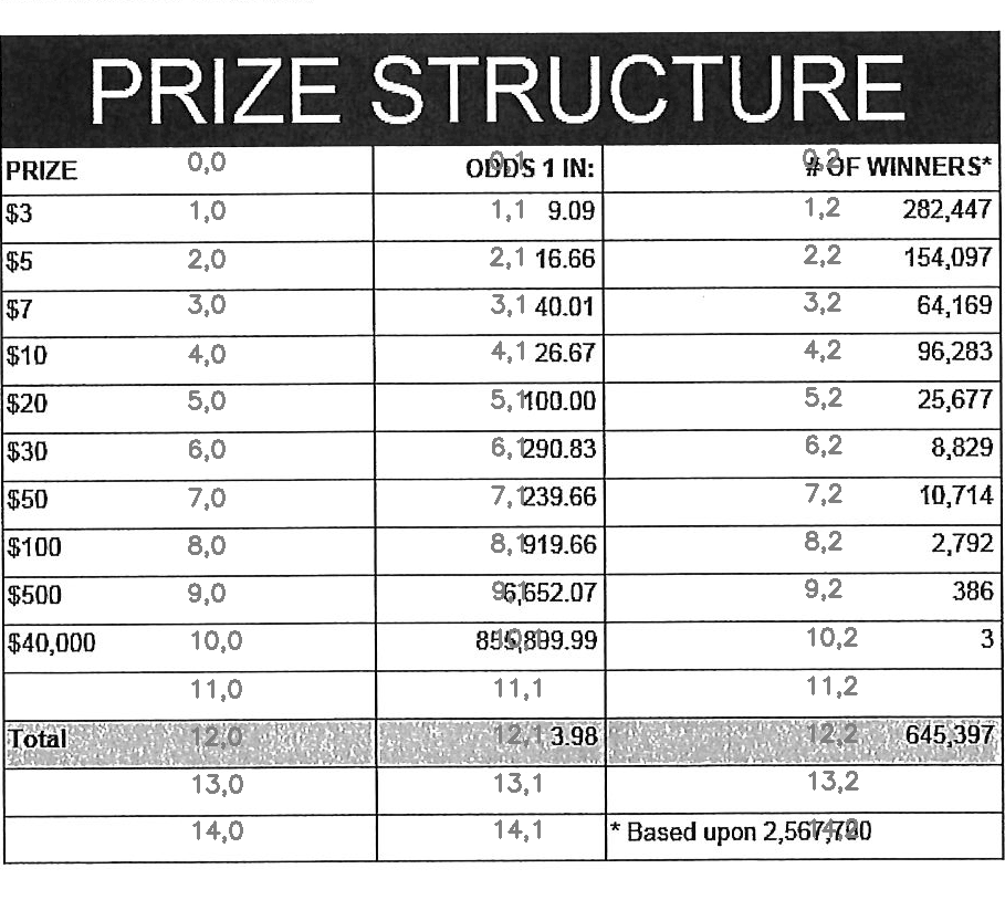 example-table-cells-numbered.png